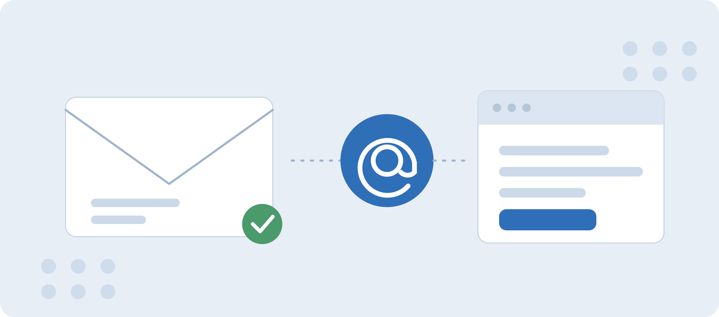 email domain vertrauen