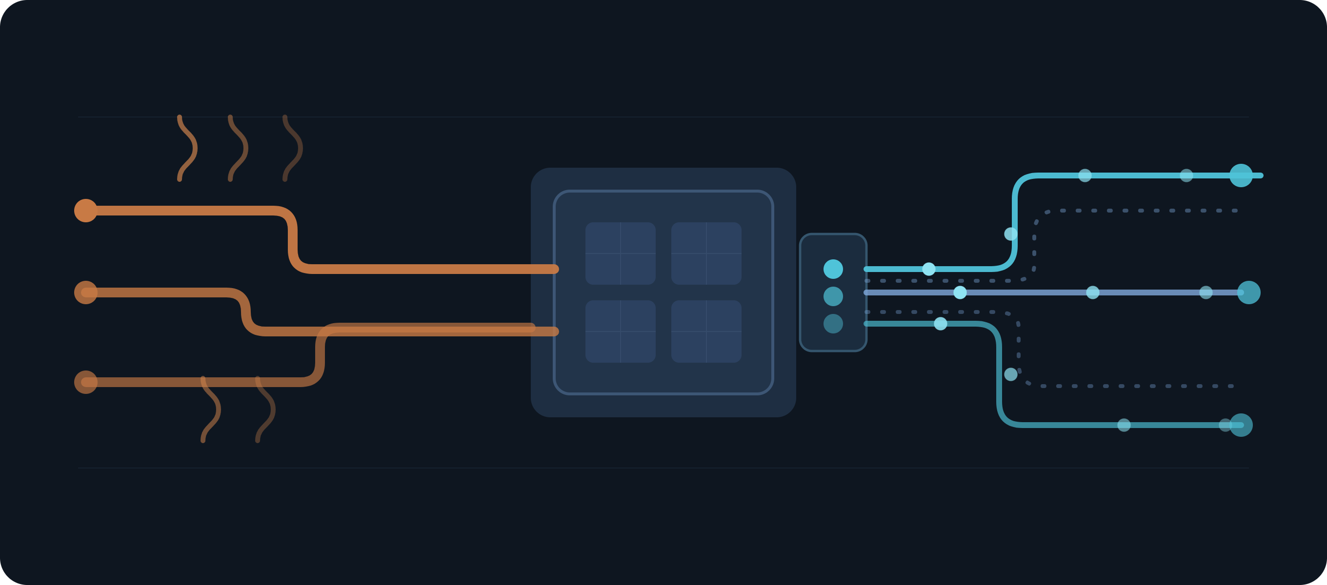 Photonik und optische Interconnects lösen das Kupfer im Chip ab
